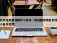 嘉鱼狗动图表情包制作小程序（狗动图表情包制作小程序免费）